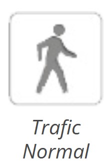 EURONET-Hygine - Logo Trafic normal